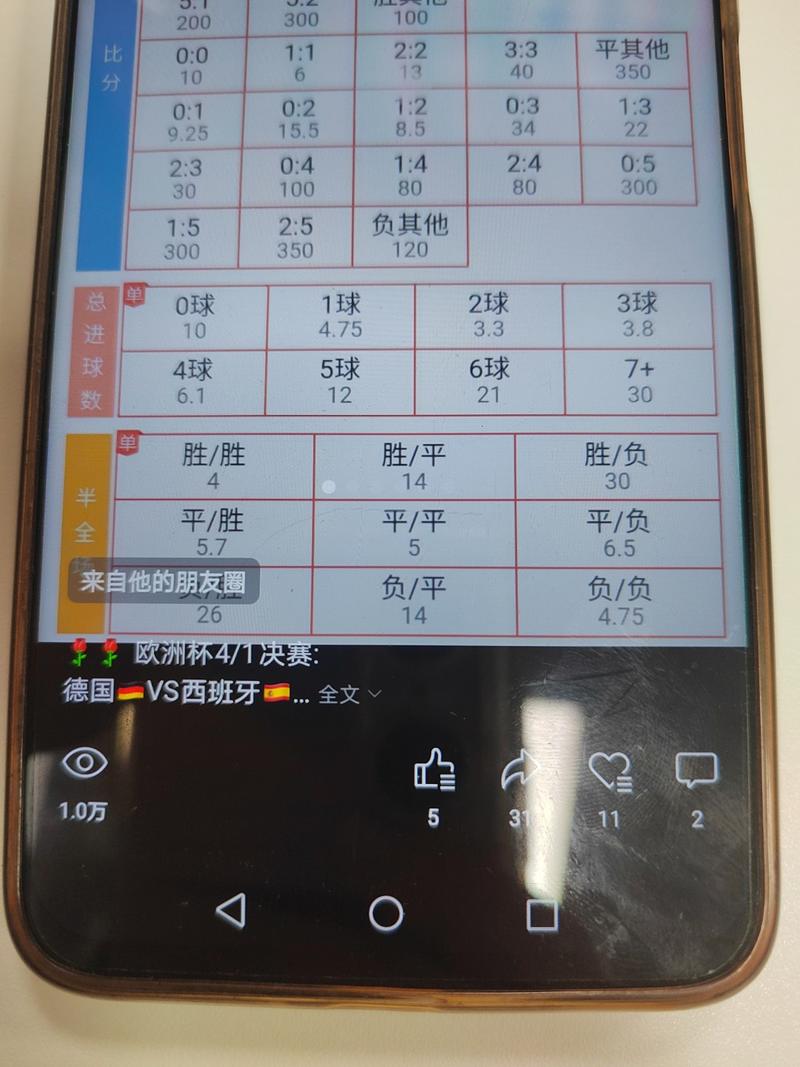 欧洲杯  视频号发相关…#情报-搞钱线报📢论坛-网创交流-优创圈